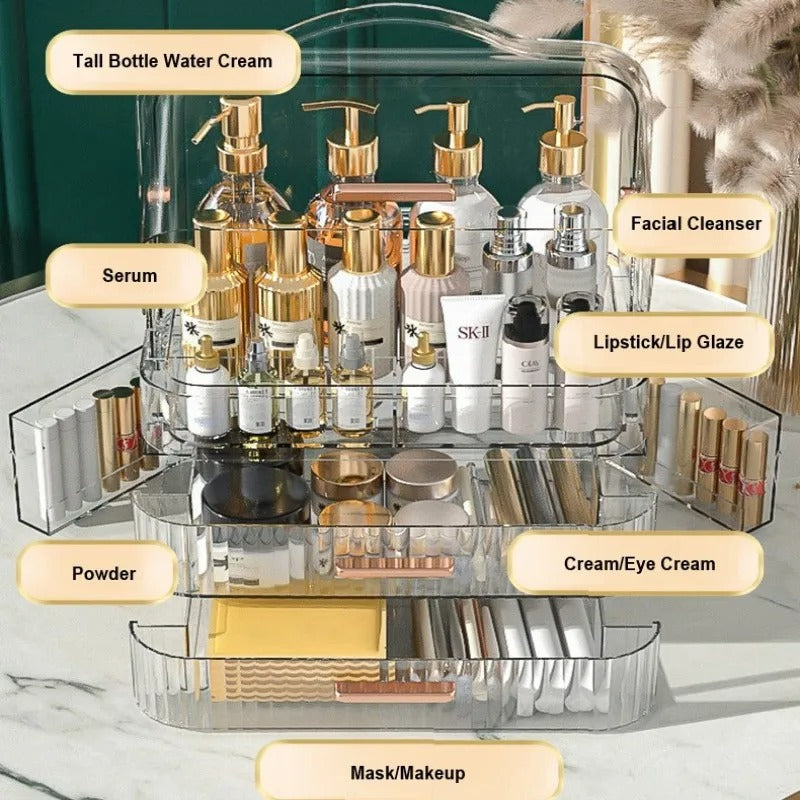 Cosmetic & Makeup Organizer (Transparent)
