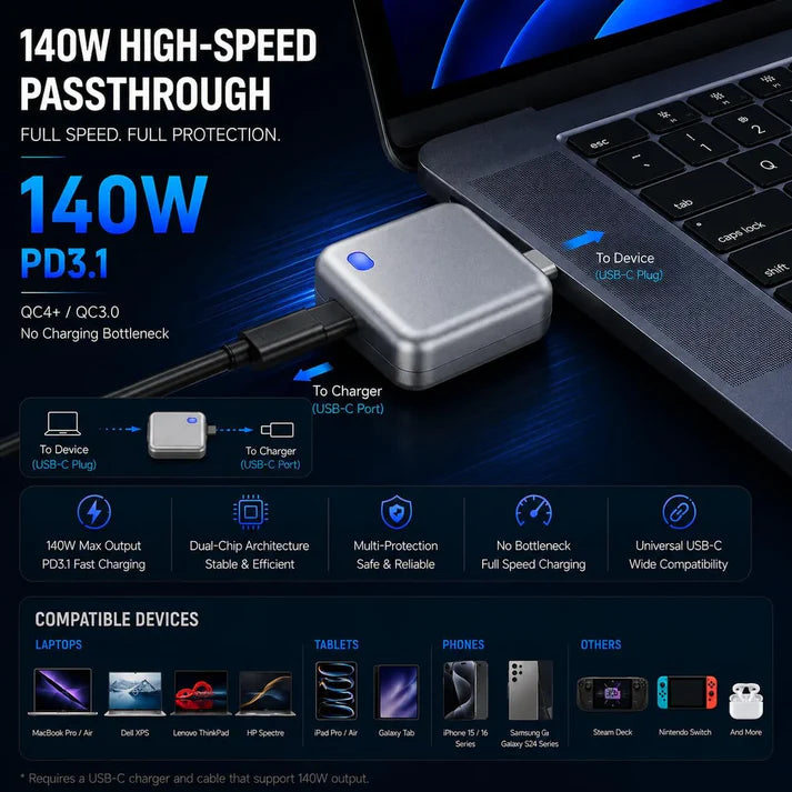 Smart Power Auto Disconnector – Type-C Charging Cut-Off Protector